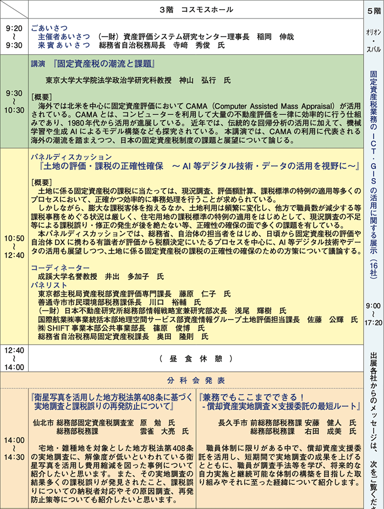 ���v���O�����P